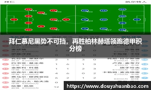 拜仁慕尼黑势不可挡，再胜柏林赫塔领跑德甲积分榜