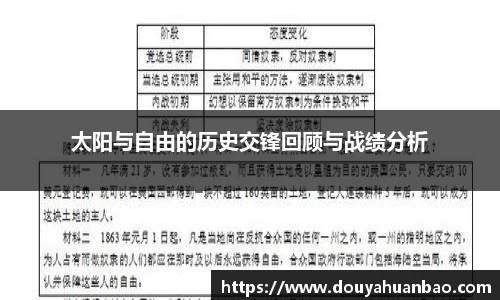 太阳与自由的历史交锋回顾与战绩分析